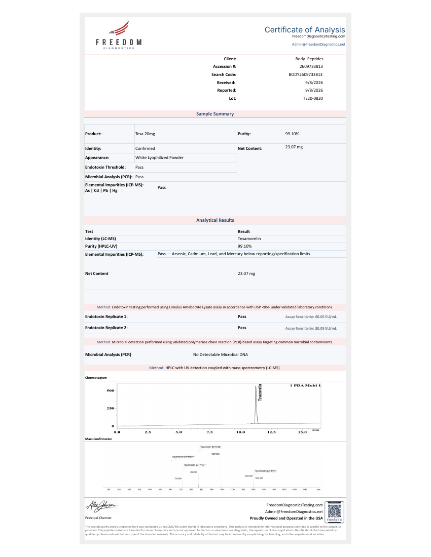 Dokumentvorschau Tesamorelin · 20 mg
